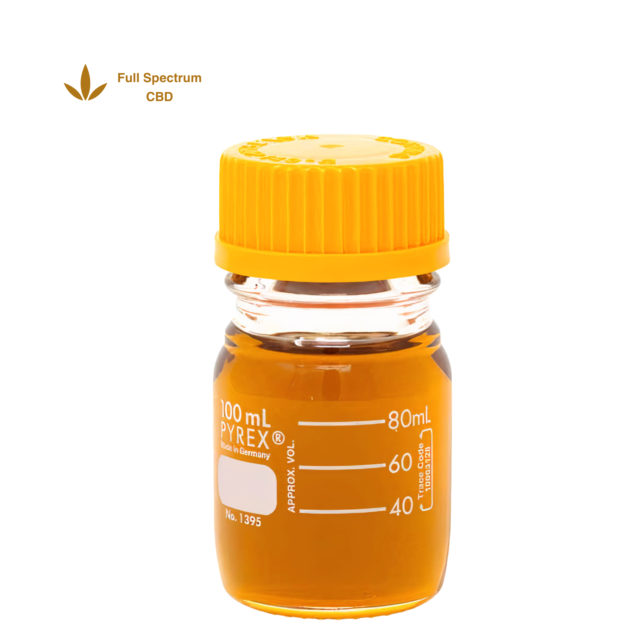 CBD Distillate (Full Spectrum) - Hempire Gardens